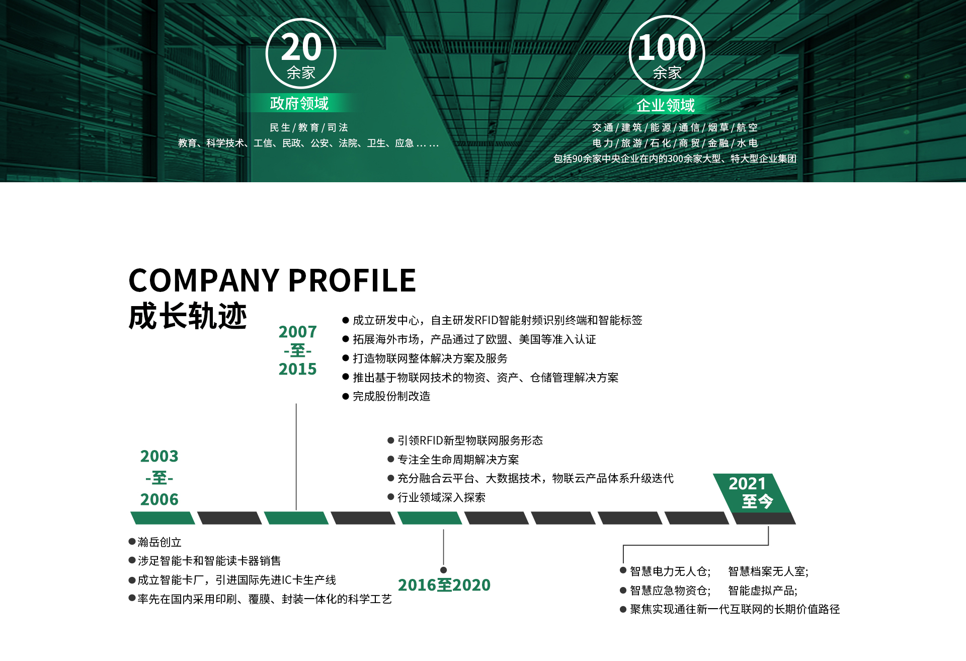 9001cc金沙以诚为本官方网